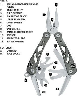 Мультитул Gerber Suspension Multi-Tool