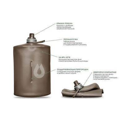 HydraPak Stow 1L Mammoth Grey