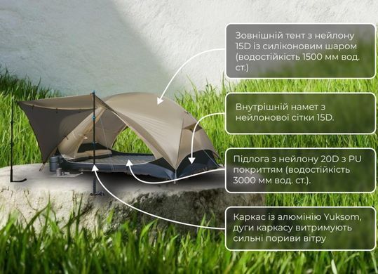 Намет одномісний ультралегкий Naturehike Mongar UL CNK2550WS016 khaki