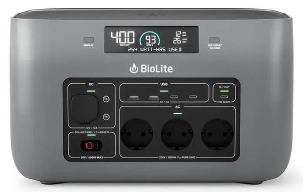 Зарядна станція BioLite BaseCharge 1500
