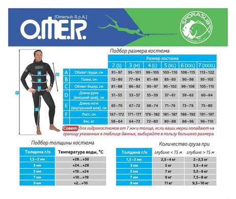 Мисливський гідрокостюм Omer MASTER TEAM (5мм) wetsuit long john, Черный, Для підводного полювання, Мокрий гідрокостюм, Чоловічій, Монокостюм, 5 мм, от 19 до 24 ° C, Інтегрований до костюму, Ні, Неопрен, Відкрита пора, 3