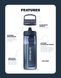 Пляшка-фільтр для води LifeStraw Go Filter Bottle 650ml laguna teal