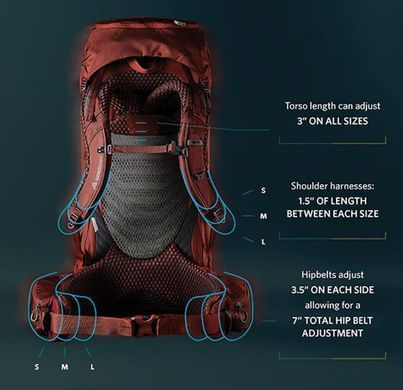 Рюкзак Gregory Baltoro 65 FreeFloat A3 Brick Red size M