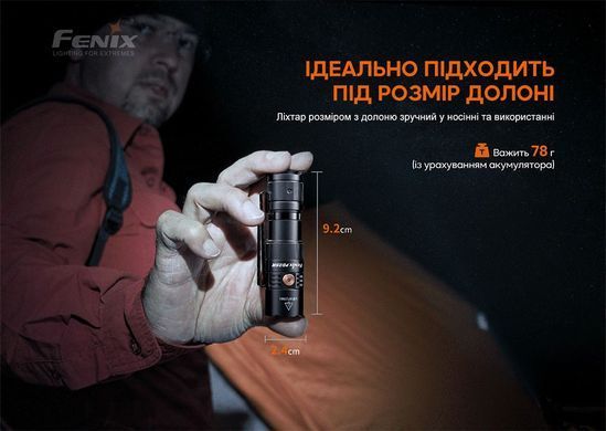 Фонарик Fenix PD25R black