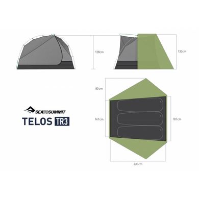 Sea To Summit Telos TR3 Mesh Inner