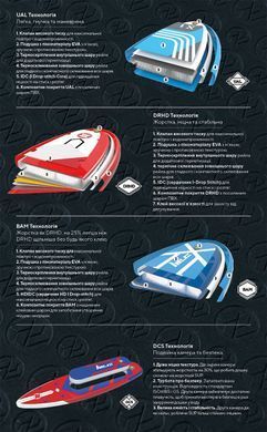 Доска Z-Ray (34088) X-RIDER XL X5 13'36"6"