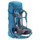 Рюкзак Deuter Aircontact Core 60+10 L reef-ink