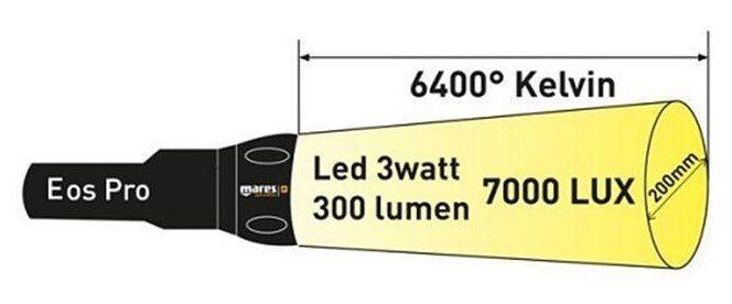 Ліхтар Mares EOS Pro, Для підводного полювання, 200-400 lm, Світлодіодні, Батарейки, В руках, Ручний