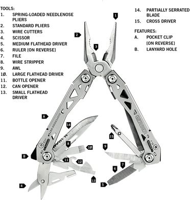 Мультитул Gerber Suspension NXT Multi-Tool