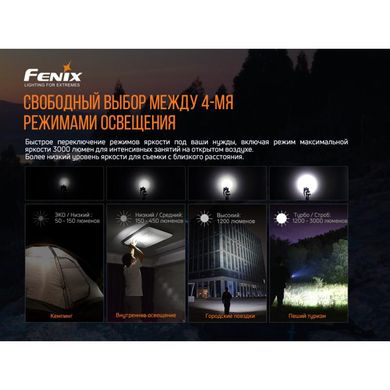 Фонарик Fenix E35 V3.0