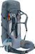 Рюкзак Deuter Aircontact Core 40+10 L graphite-shale