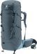 Рюкзак Deuter Aircontact Core 40+10 L graphite-shale