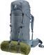 Рюкзак Deuter Aircontact Core 40+10 L graphite-shale