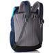 Рюкзак Deuter Waldfuchs 10 L midnight-turquoise