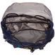 Рюкзак Deuter Waldfuchs 10 L midnight-turquoise