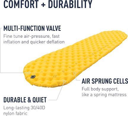 Надувний килимок Sea To Summit UltraLight Mat Regular yellow