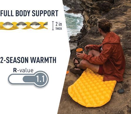 Надувний килимок Sea To Summit UltraLight Mat Regular yellow