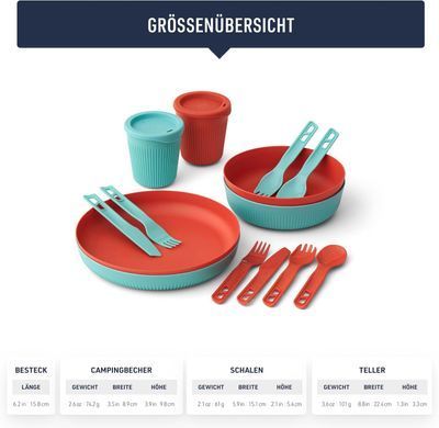 Набір посуду Sea To Summit Passage Dinnerware Set 2P 14 Piece spicy orange/aqua sea blue