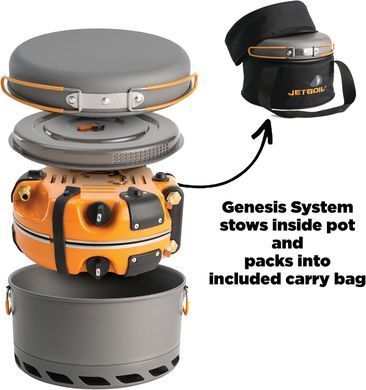 Система приготування їжі JetBoil Genesis System
