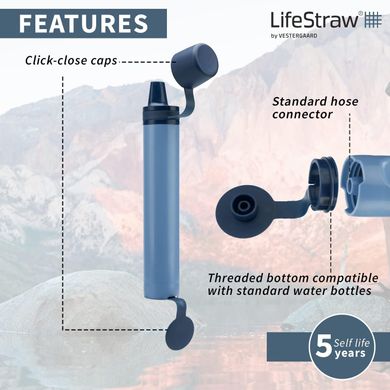 Фильтр для воды LifeStraw Peak Personal mountain blue