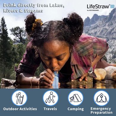 Фильтр для воды LifeStraw Peak Personal mountain blue