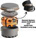 Система приготування їжі JetBoil Genesis System
