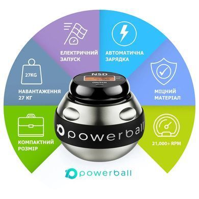 Powerball E-Titan Pro Electric Start