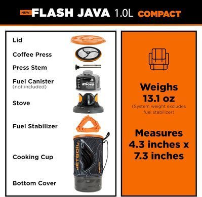 JetBoil Flash Java Kit Topo 1L