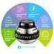 Powerball E-Titan Pro Electric Start